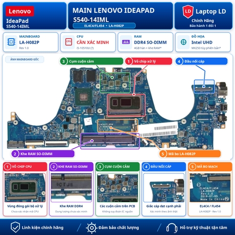 Tổng thể mainboard Lenovo IdeaPad S540-14IML