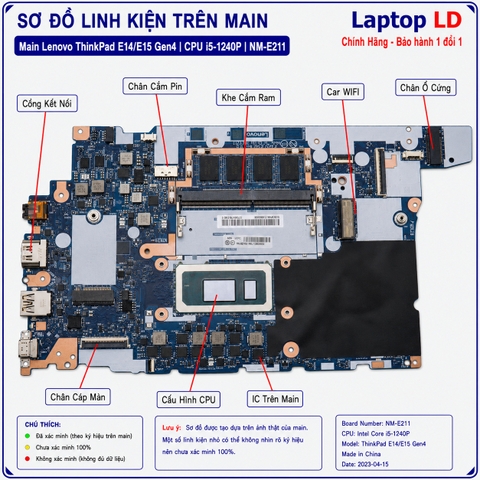 Tổng thể mainboard Lenovo ThinkPad E14 E15 Gen 4 mã NM-E211