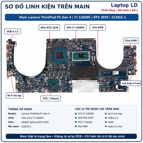 Tổng thể mainboard Lenovo ThinkPad P1 Gen 4 mã 213015-1