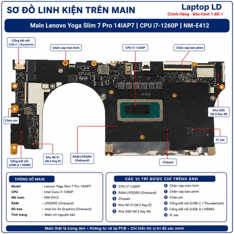 Tổng thể mainboard Lenovo Yoga Slim 7 Pro 14IAP7 mã NM-E412