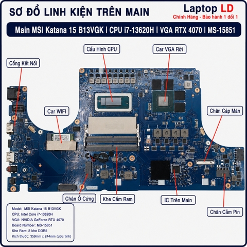 Tổng thể mainboard MSI Katana 15 B13VGK