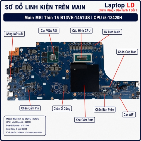 Tổng thể mainboard MSI Thin 15 B13VE-1451US
