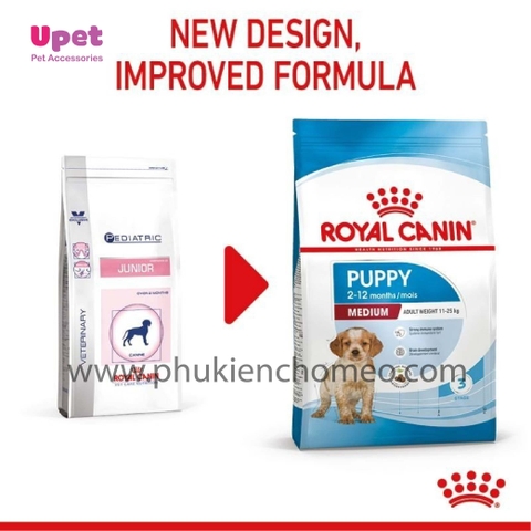 Thức ăn hạt cho giống chó cỡ trung Royal Canin Medium Puppy