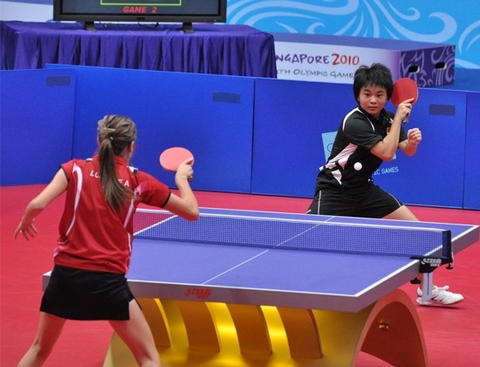 [Review] Bàn bóng bàn giá rẻ siêu bền - Model Bàn bóng bàn Hot 2020