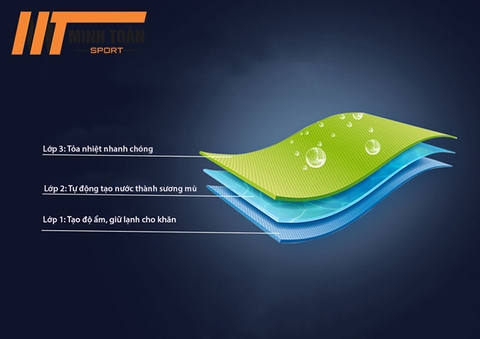 Khăn Lạnh Thể Thao