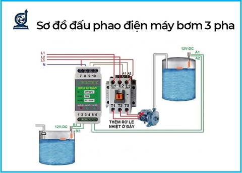 Cách đấu phao điện máy bơm 3 pha từng bước An Toàn, Chuẩn Xác