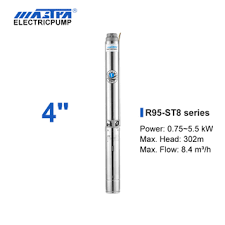 BẢNG GIÁ BƠM CHÌM GIẾNG KHOAN MASTRA 2023