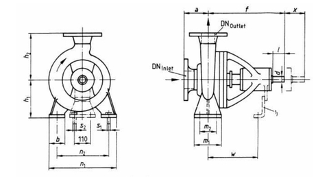 Hướng dẫn đổi DN sang (phi)