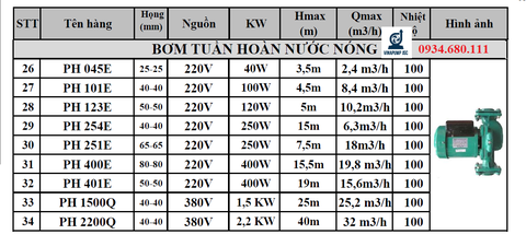Máy bơm nước nóng là gì?