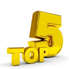 Top 5 mẫu bếp điện từ giá rẻ, tiết kiệm nên mua tại Việt Nam