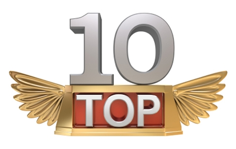 10 bếp điện từ 