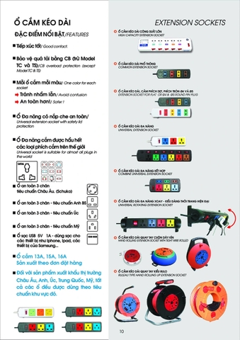 Bảng Giá Ổ Cắm Lioa - Phích Cắm Giá Rẻ Chất Lượng 100%