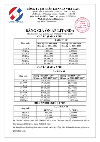 Bảng Giá Ổn Áp Ruler Và Ổn Áp Litanda Mới Nhất 2024