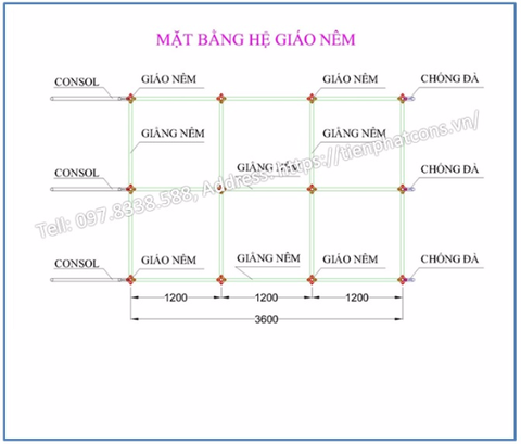 Modun lắp đăt giáo Nêm