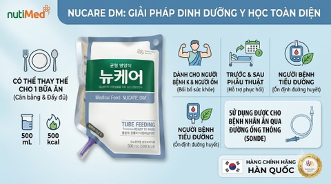 Thực phẩm  dinh dưỡng y học Nucare DM- Dành cho người ung thư, phẫu thuật, tiểu đường