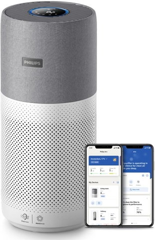 MÁY LỌC KHÔNG KHÍ PHILIPS AC4236/10