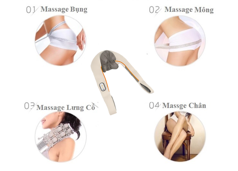 MÁY MASSAGE CỔ VAI GÁY MEDISANA NM 860