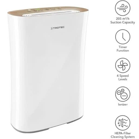 Máy lọc không khí Trotec AirgoClean 110 E diện tích phòng 25m2
