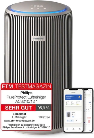 Máy lọc không khí Philips AC3210/12 130m2