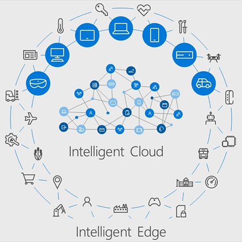 Microsoft ra mắt một loạt công cụ và dịch vụ mới cho lập trình viên