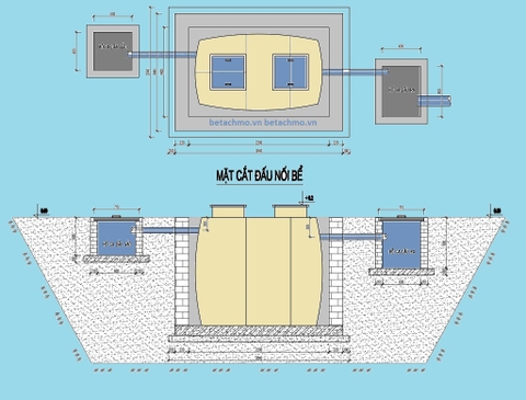 Kinh nghiệm thiết kế bể tách mỡ công nghiệp bằng Inox hoặc Composite FRP