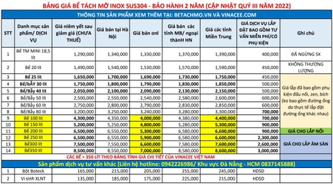 Thông báo giá: Bảng giá bể tách mỡ cập nhật mới Quy 3 năm 2022 cho nhà hàng, bếp công nghiệp