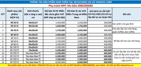 Bảng giá bể tách mỡ cập nhật giá bán lẻ và chính sách cho Nhà phân phối