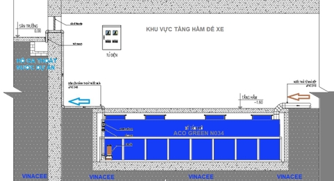 Tìm Hiểu Tính Toán Và Thiết Kế Bể Tách Mỡ Công Nghiệp 2026