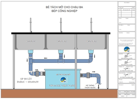 Cách lắp đặt bể tách mỡ thật sang chảnh cho nhà hàng và quán ăn?