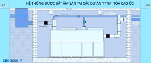 Bể tách dầu mỡ, cấu tạo và hướng dẫn kỹ thuật lắp đặt