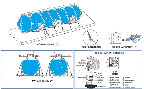 Hướng dẫn lắp đặt bể xử lý nước thải Composite Jokasou Tank cho dự án (Mẫu hình ảnh + bản vẽ)