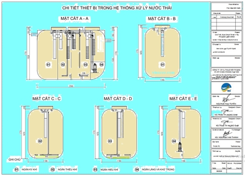 Tối ưu chi phí xử lý nước thải với lựa chọn Modun hợp khối Composite AAO, Bastaf, Jokasou