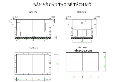 So sánh 10 mẫu thiết kế bể tách mỡ tốt nhất cho các dự án xử lý nước thải