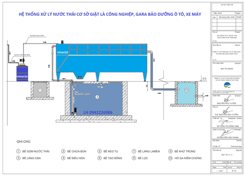 Thiết bị xử lý nước thải cơ sở giặt là công nghiệp, gara