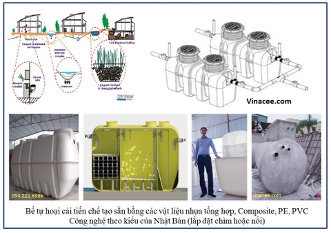 Tốp 5 hệ thống Modun công suất nhỏ được khách hàng lựa chọn cho xử lý nước thải biệt thự