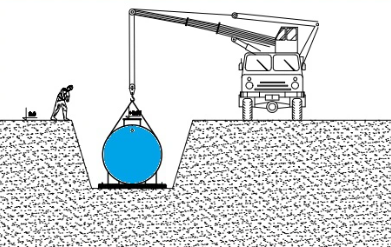 Cách lắp đặt hệ thống xử lý nước thải tại chỗ Jokaso tank cho các dự án, nhà máy (bản vẽ MH)