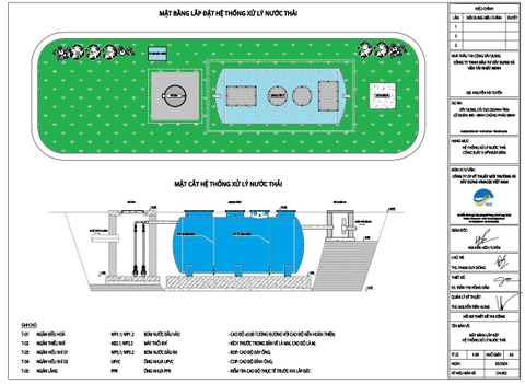 Hệ thống xử lý nước thải y tế và sinh hoạt 2m3 và 5m3 ngày đêm, lắp đặt phù hợp cho dự án