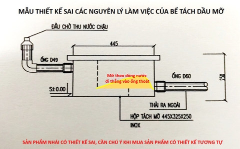 Những lưu ý khách hàng tránh mua bể tách mỡ nhái, có thiết kế sai