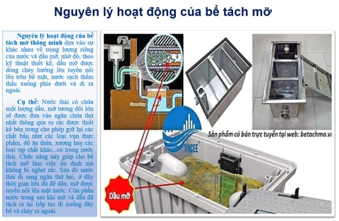 Nguyên lý làm việc của bể tách mỡ - thùng lọc mỡ (bản ngắn dễ hiểu, dễ lắp đặt đúng)