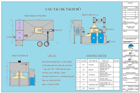 Máy tách dầu, mỡ tự động CBK 1000 có thiết kế và nguyên lý hoạt động như thế nào?