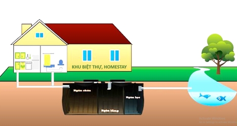 Bồn septick Sơn Hà kết hợp bãi lọc ngầm trồng cây, giải pháp xử lý nước tại chỗ bền vững