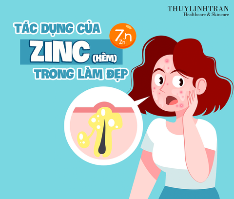 Tác dụng của ZinC trong làm đẹp