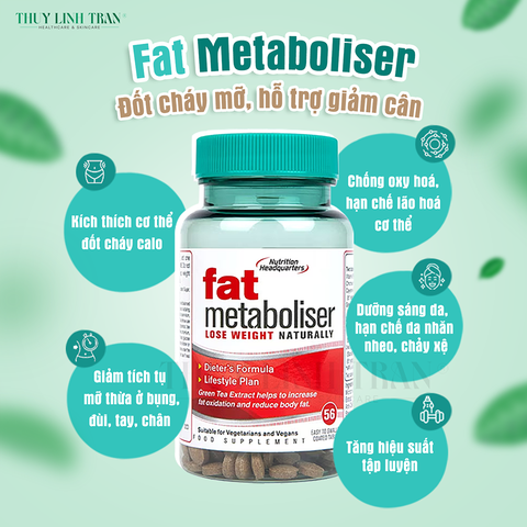NUTRITION HEADQUARTERS Fat Metaboliser - 56v NEW