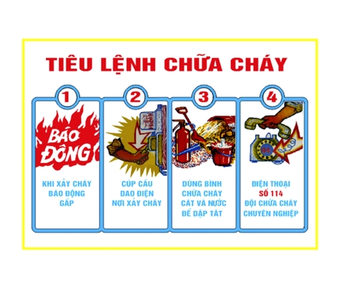 Bảng tiêu lệnh PCCC mica