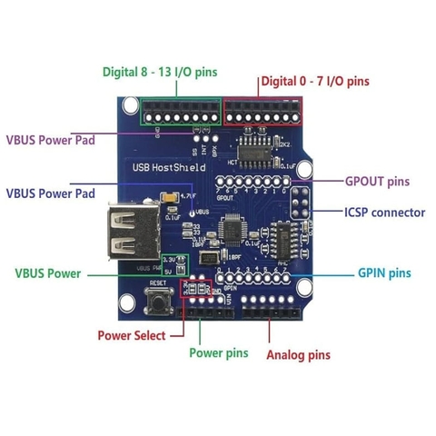 USB Host Shield MAX3421 cho Arduino UNO hỗ trợ Android ADK