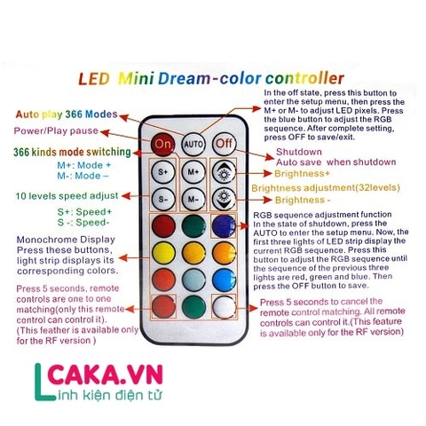 Bộ điều khiển Led WS2812