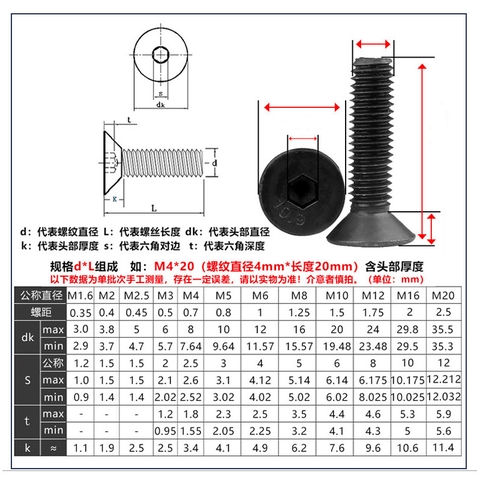 Bulong ốc lục giác chìm đầu côn M3x6/10/16/20/25/30/35/40mm DIN7991