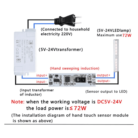 Mô đun cảm biến lướt tay khoảng cách ngắn thông minh DC 5V-24V 12V 72W