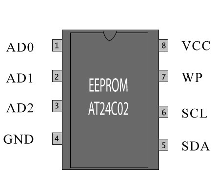 IC Nhớ AT24C02 24C02 EEPROM