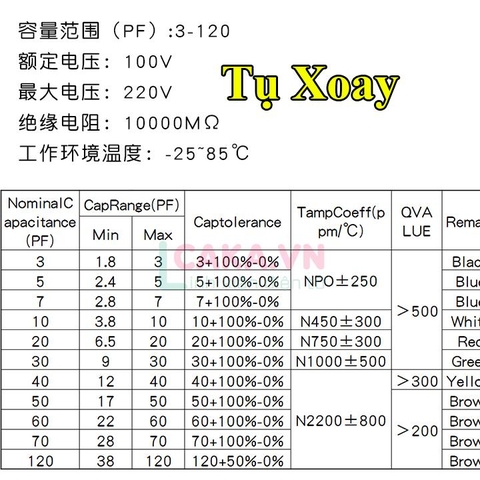 Tụ Xoay 6mm giá rẻ